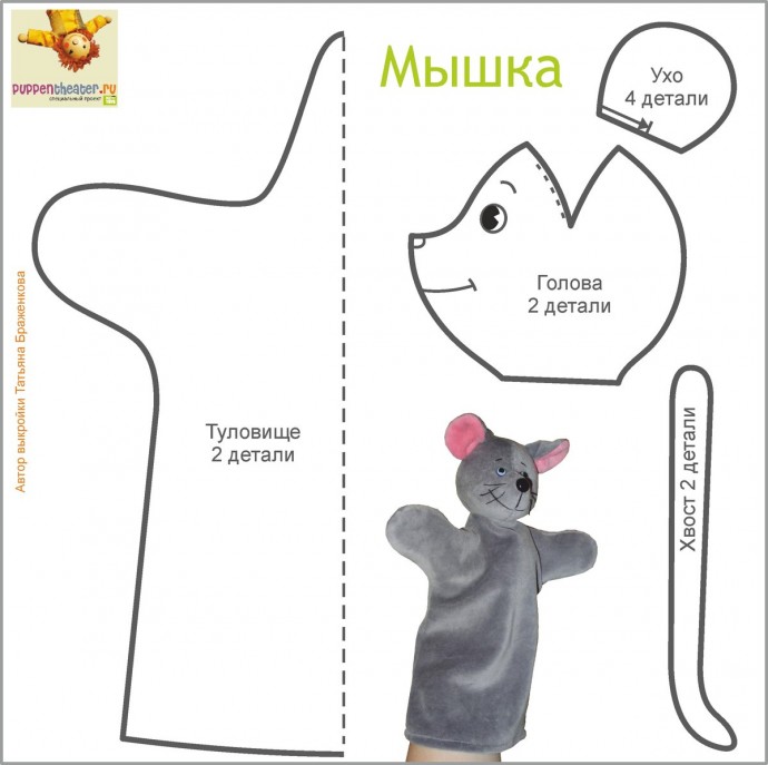 Выкройки кукол для кукольного театра