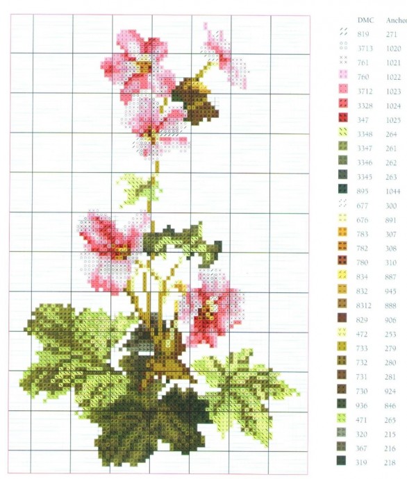 Вышиваем небольшие цветочки