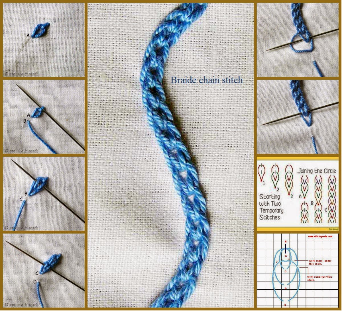 ����������� ������ 5