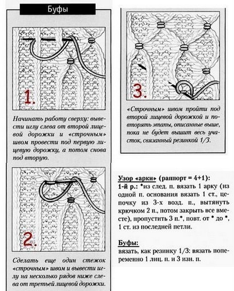 ​Чудесный узор для палантина