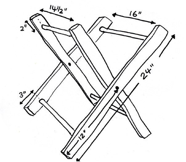 Cумка-раскладушка для рукоделия