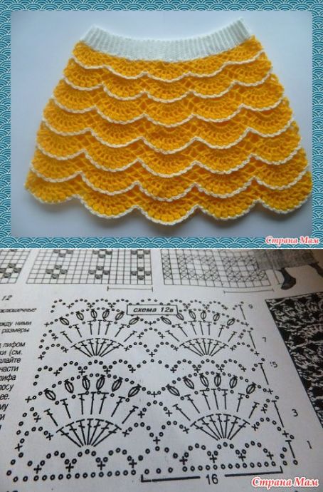 Красивые узоры для летних юбок