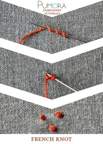 Поле французских узелков