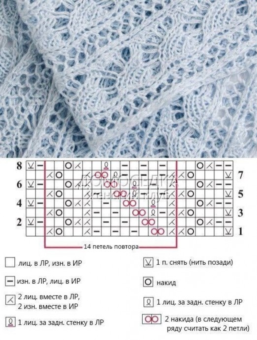 Нежные ажуры: подборка узоров Нежные ажуры: подборка узоров