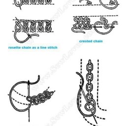 Стежки для вышивки гладью