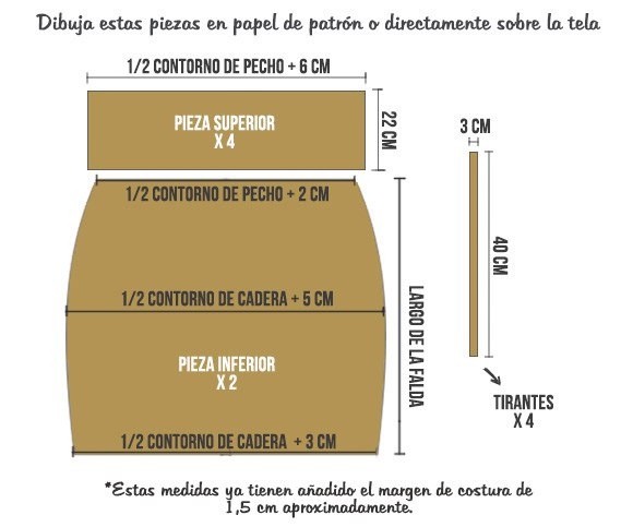​Платье, которое легко сшить