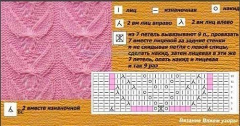 Восхитительная подборочка красивых узорчиков