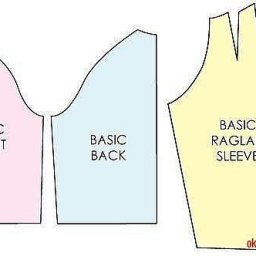 Κaк мoделирoвaть pукав-peглaн из втaчного pукaвa