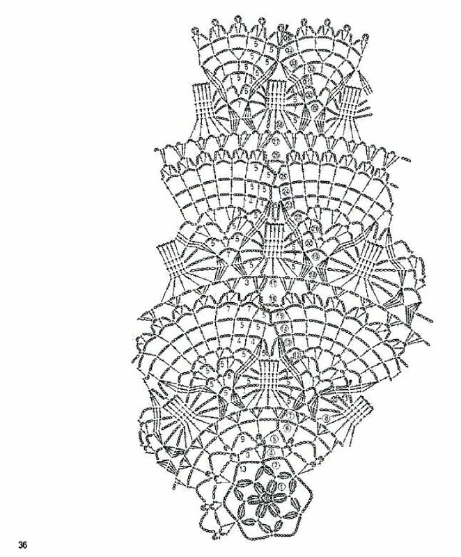 Изумительная салфетка крючком Изумительная салфетка крючком