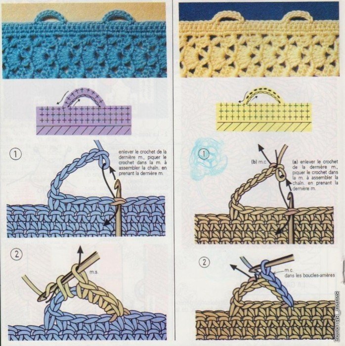 Как сделать навесные петли при вязании крючком