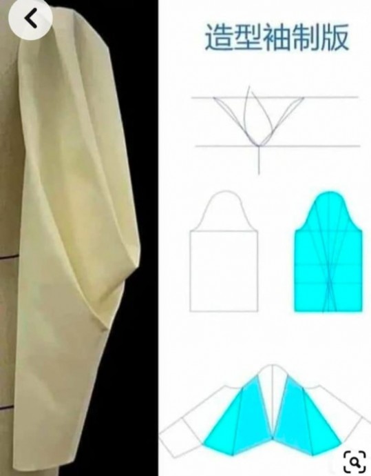 Оригинальные варианты моделирования рукавов