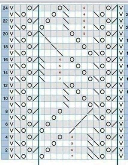 ​Роскошный узор для носков