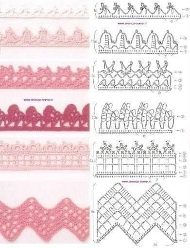 Обвязка-тесьма