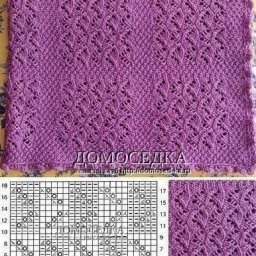 Подборка красивых узоров спицами