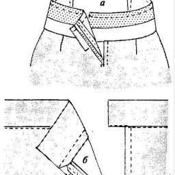 Пояс притачной "в канавку"