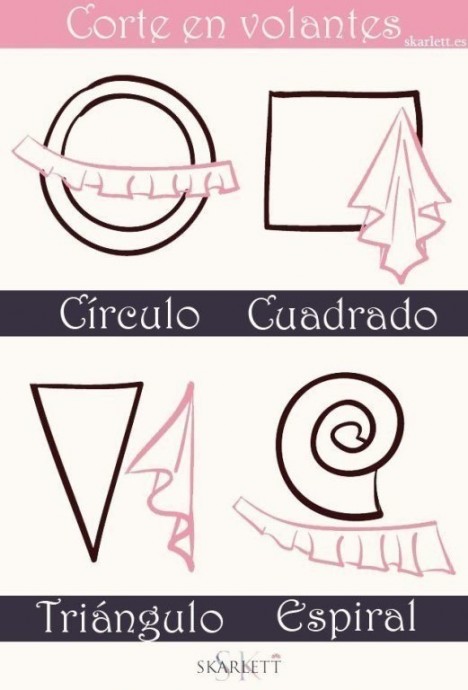 Летние идеи с воланами Летние идеи с воланами