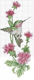 Маленькие колибри: подборка схем вышивки