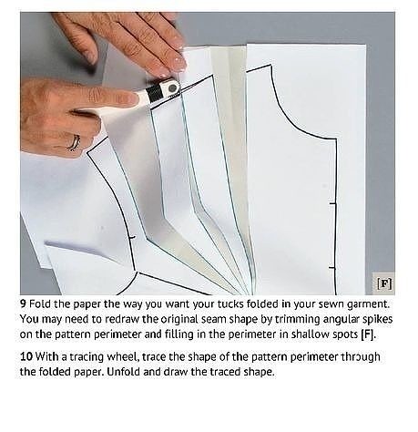 Перенос нагрудной вытачки в группу вытачек в плечевом шве