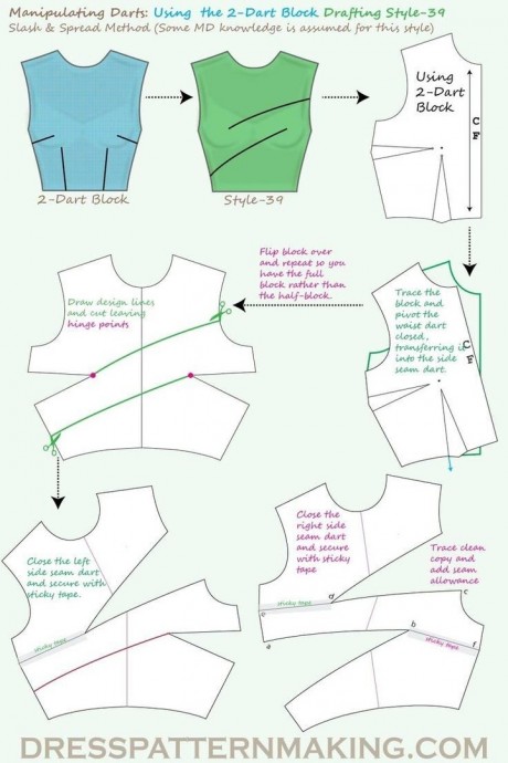 Перенос вытачек лифа