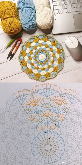 Разные узоры крючком