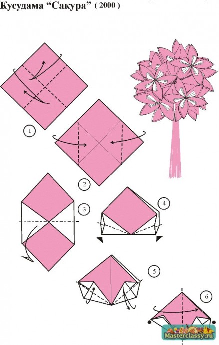 Шар "Кусудама" Шар "Кусудама"