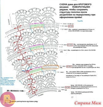 Шедевральное платье узором лилии