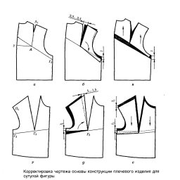 ​Коррекция лифа на сутулую спину