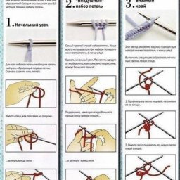 Варианты набора петель