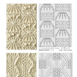 Самые красивые узоры