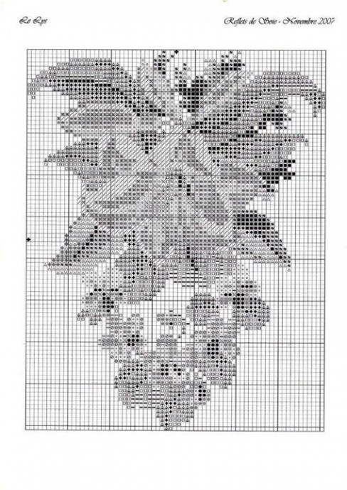 Вышивка крестиком винтажных цветов