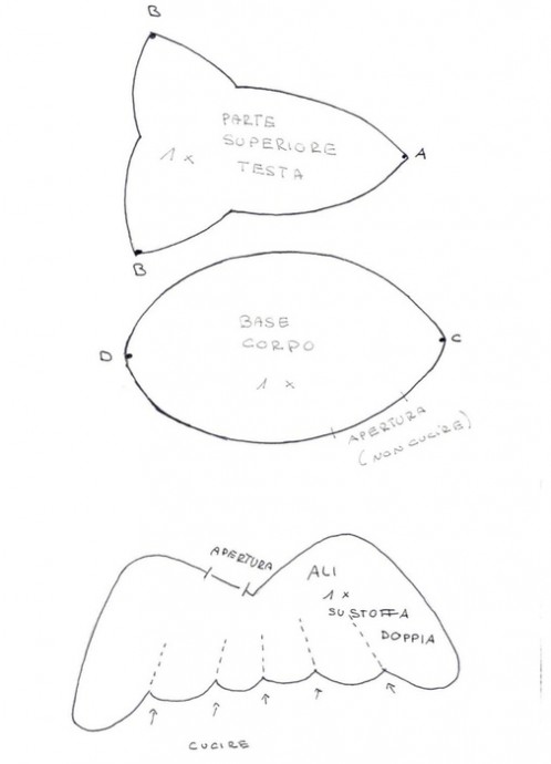 Интерьерные кошки
