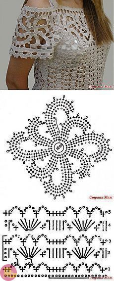 Ажурные туники, вязанные крючком: счастье к нам приходит