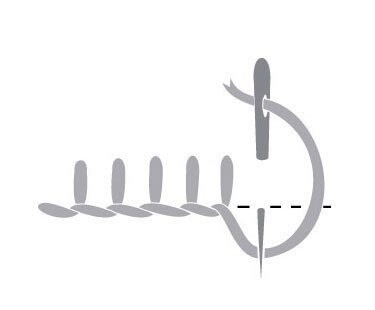 Фетровые сумочки