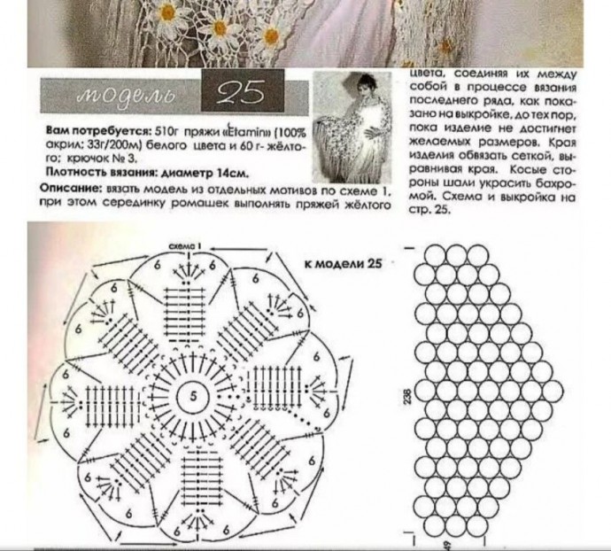 Ирландское кружево