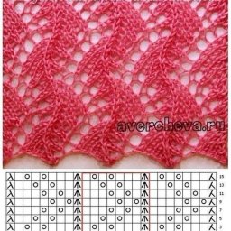 Красивые ажурные узоры