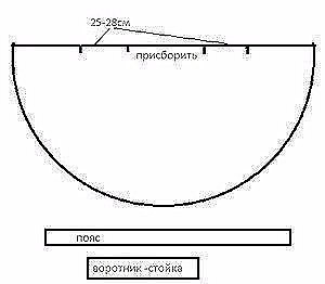 Шьём блузку