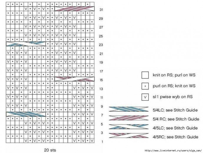 Снуд с переплетающимся узором