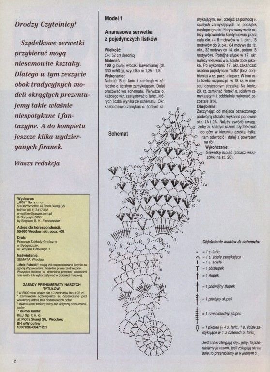 Нежные и воздушные салфетки