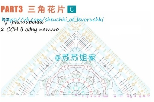 Плед из мотивов