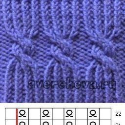 Подборка интересных узоров спицами