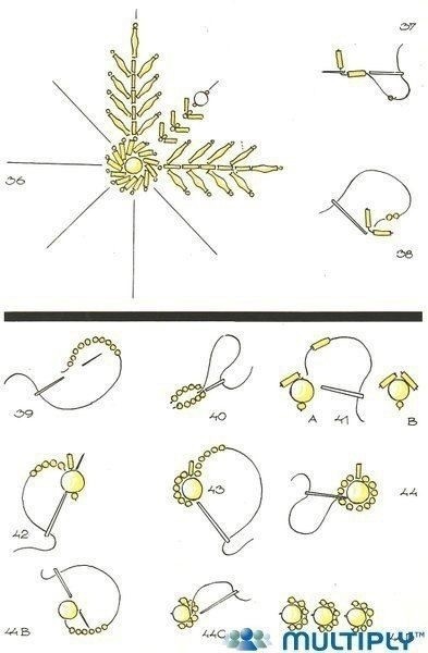 ​Прекрасная вышивка