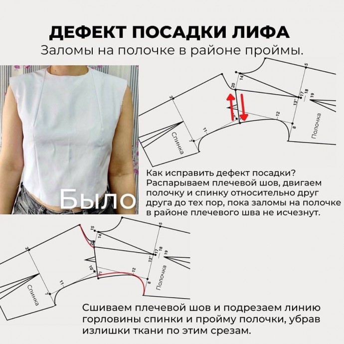 Книга "М.Мюллер и сын. Исправление дефектов посадки" Sketches, Male sketch, Male