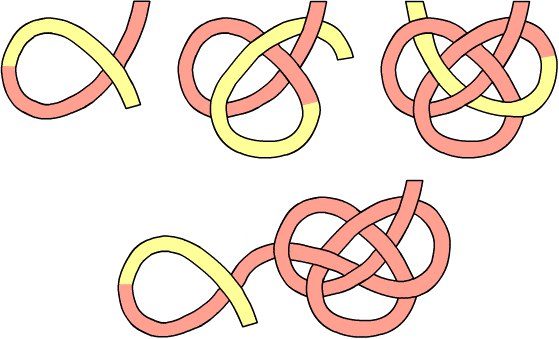 Узел "Жозефина"