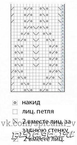 Красивущий узор для палантина