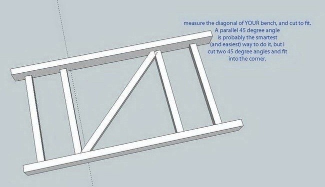 Садовая скамья на дачу: мастер-класс
