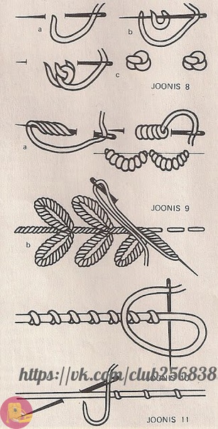 Красота шва рококо в вышивке