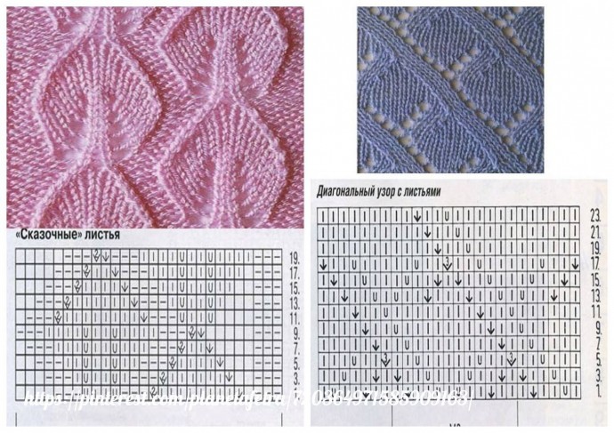 ​Лучшие узоры на спицах