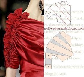 Оригинальные рукава: моделирование