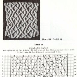 Подборка узоров с переплетениями