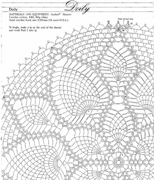 Салфетки изумительной красоты